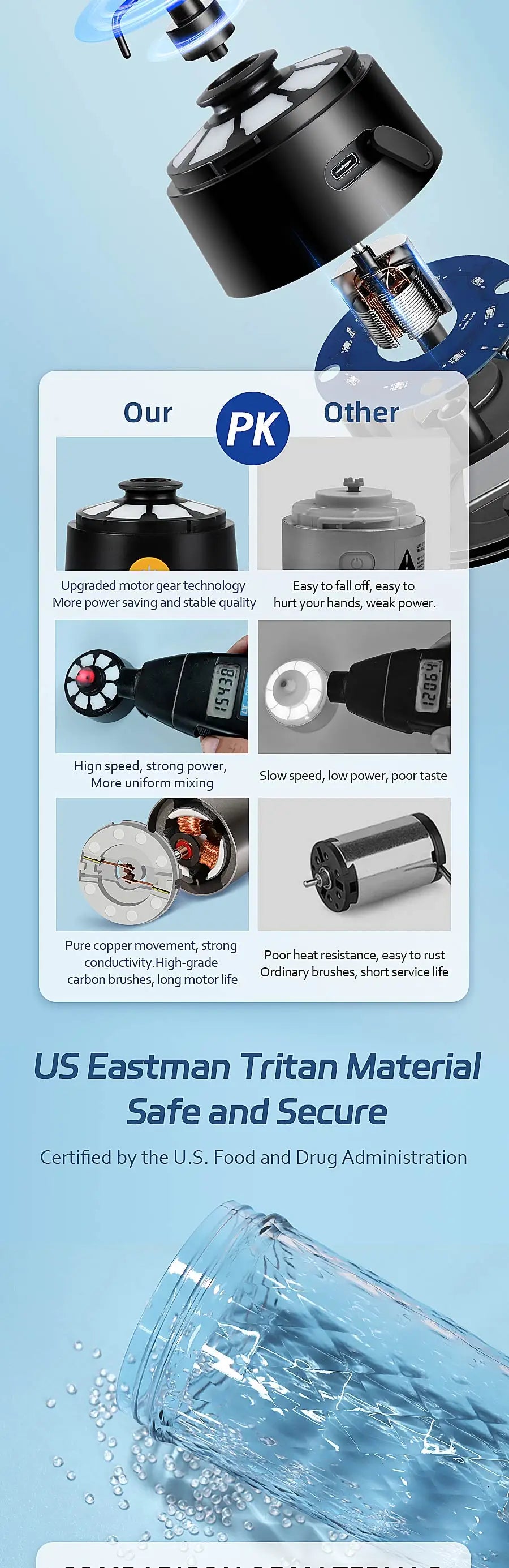 650ml Electric Protein Powder Mixing Cup Automatic Shaker Bottle Mixer Shake Bottle Milk Coffee Blender Kettle fro Gym Outdoor