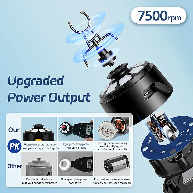 650ml Electric Protein Powder Mixing Cup Automatic Shaker Bottle Mixer Shake Bottle Milk Coffee Blender Kettle fro Gym Outdoor