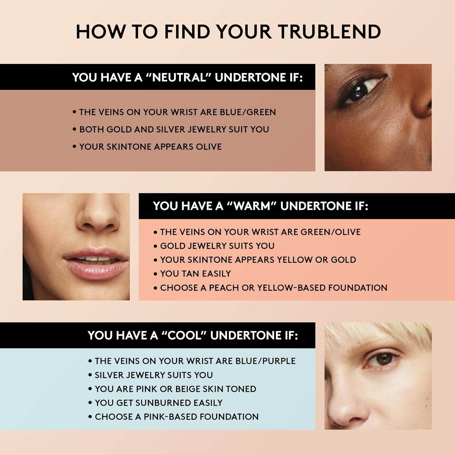 COVERGIRL Trublend Undercover Concealer, M200 Warm Beige, Pack of 1